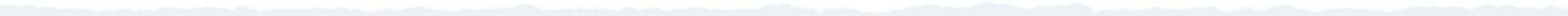 rotten-curve